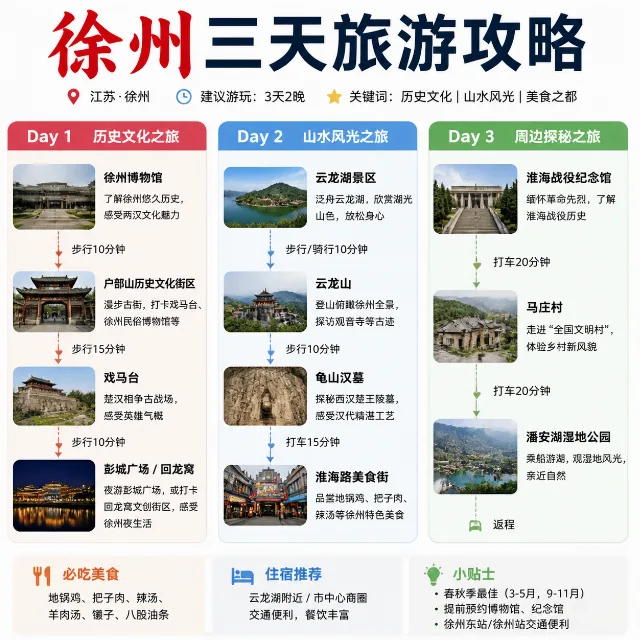 旅游攻略